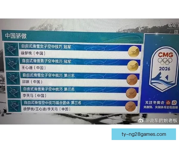 中国队再度夺空中技巧混团铜牌